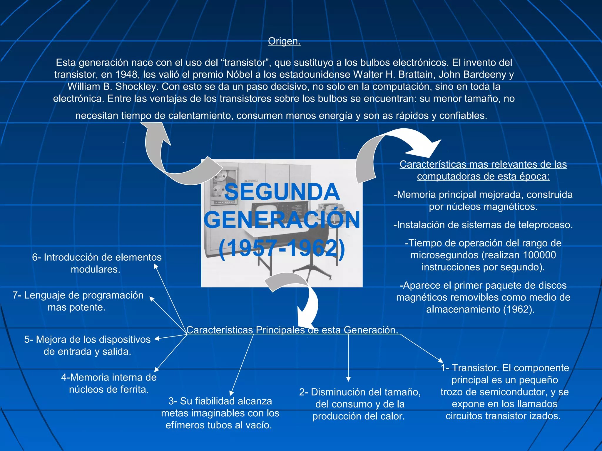 Origen.

         Esta generación nace con el uso del “transistor”, que sustituyo a los bulbos electrónicos. El invento del
        transistor, en 1948, les valió el premio Nóbel a los estadounidense Walter H. Brattain, John Bardeeny y
           William B. Shockley. Con esto se da un paso decisivo, no solo en la computación, sino en toda la
        electrónica. Entre las ventajas de los transistores sobre los bulbos se encuentran: su menor tamaño, no
             necesitan tiempo de calentamiento, consumen menos energía y son as rápidos y confiables.



                                                                                         Características mas relevantes de las
                                                                                            computadoras de esta época:

                                            SEGUNDA                                   -Memoria principal mejorada, construida
                                                                                            por núcleos magnéticos.
                                          GENERACIÓN                                  -Instalación de sistemas de teleproceso.


    6- Introducción de elementos           (1957-1962)                                    -Tiempo de operación del rango de
                                                                                           microsegundos (realizan 100000
             modulares.                                                                       instrucciones por segundo).
                                                                                      -Aparece el primer paquete de discos
7- Lenguaje de programación                                                           magnéticos removibles como medio de
       mas potente.                                                                        almacenamiento (1962).

                                       Características Principales de esta Generación.
  5- Mejora de los dispositivos
      de entrada y salida.
                                                                                                 1- Transistor. El componente
          4-Memoria interna de                                                                      principal es un pequeño
            núcleos de ferrita.                                 2- Disminución del tamaño,       trozo de semiconductor, y se
                                   3- Su fiabilidad alcanza         del consumo y de la              expone en los llamados
                                  metas imaginables con los        producción del calor.           circuitos transistor izados.
                                   efímeros tubos al vacío.
 