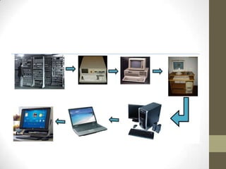 Evolución del computador