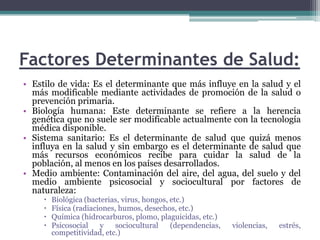Factores Determinantes de Salud:Estilo de vida: Es el determinante que más influye en la salud y el más modificable mediante actividades de promoción de la salud o prevención primaria.Biología humana: Este determinante se refiere a la herencia genética que no suele ser modificable actualmente con la tecnología médica disponible.Sistema sanitario: Es el determinante de salud que quizá menos influya en la salud y sin embargo es el determinante de salud que más recursos económicos recibe para cuidar la salud de la población, al menos en los países desarrollados.Medio ambiente: Contaminación del aire, del agua, del suelo y del medio ambiente psicosocial y sociocultural por factores de naturaleza:Biológica (bacterias, virus, hongos, etc.)Física (radiaciones, humos, desechos, etc.)Química (hidrocarburos, plomo, plaguicidas, etc.)Psicosocial y sociocultural (dependencias, violencias, estrés, competitividad, etc.)
