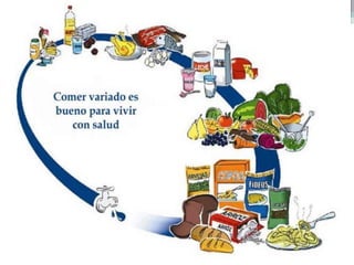Evolución del conocimiento científico en salud pública