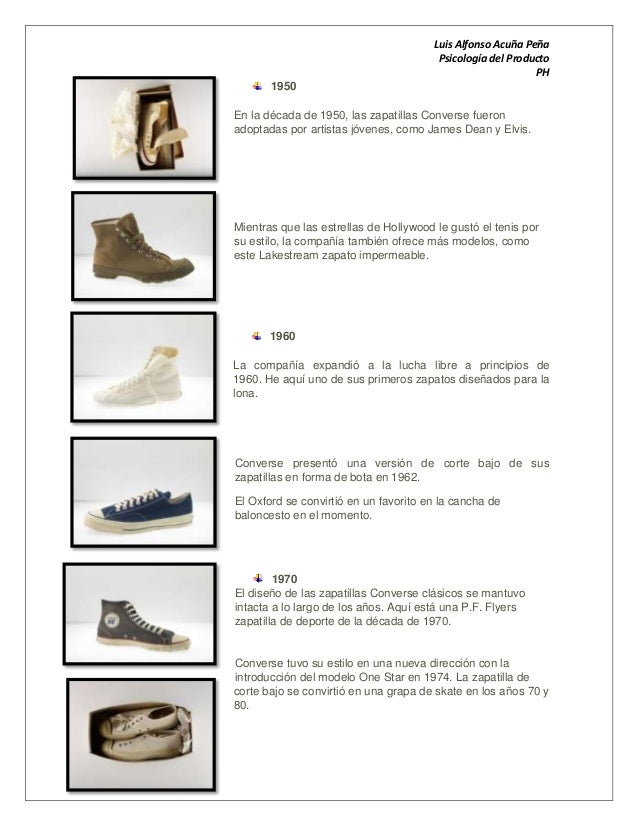 Evolucion del logo de converse