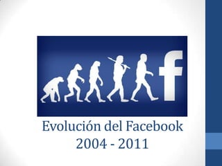 Evolución del Facebook
     2004 - 2011
 