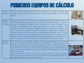 Tarjetas
perforadas
El francés Joseph Marie Jacquard, utilizó un mecanismo de tarjetas perforadas para
controlar el dibujo formado por los hilos de las telas confeccionadas por una máquina
de tejer.
Máquina
tabuladora
de Hollerith
Durante la década de 1880 el estadístico estadounidense Herman Hollerith concibió la
idea de utilizar tarjetas perforadas para procesar datos. Hollerith consiguió compilar la
información estadística destinada al censo de población de 1890 de Estados Unidos
mediante la utilización de un sistema que hacía pasar tarjetas perforadas sobre
contactos eléctricos. La máquina de Hollerith contaba con dispositivos análogos a los
de un ordenador: perforador, verificadora, clasificadora, intercaladora, reproductora y
tabulador; pero carecía de otros rasgos característicos de un ordenador; así, no tenía un
programa almacenado con las instrucciones de las operaciones que se deben realizar.
Hollerith fundó la compañía (Tabulating Machine Company), que años después, en
1924, se convertiría en la International Bussines Machine, conocida como IBM
Máquina
analítica
Es el diseño de un computador moderno de uso general realizado por el profesor
británico de matemáticas Charles Babbage, que representó un paso importante en la
historia de la computación. Fue inicialmente descrita en 1837. La máquina no pudo ser
construida debido a razones de índole financiera, política y legal. Computadores que
fueran lógicamente comparables a la máquina analítica sólo pudieron ser construidos
100 años más tarde.
Incluía una corriente, o flujo de entrada en forma de paquete de tarjetas perforadas,
una memoria para guardar los datos, un procesador para las operaciones matemáticas y
una impresora para hacer permanente el registro.
Siglo XIX
 