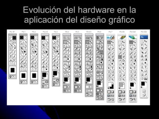 Evolución del hardware en la aplicación del diseño gráfico 