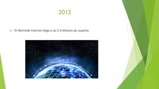 2012
 El Worlwide Internet llega a los 2.4 billones de usuarios.
 