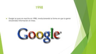 1998
 Google se puso en marcha en 1998, revolucionando la forma en que la gente
encontraba información en línea.
 