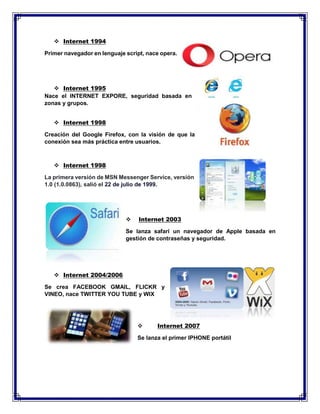  Internet 1994
Primer navegador en lenguaje script, nace opera.
 Internet 1995
Nace el INTERNET EXPORE, seguridad basada en
zonas y grupos.
 Internet 1998
Creación del Google Firefox, con la visión de que la
conexión sea más práctica entre usuarios.
 Internet 1998
La primera versión de MSN Messenger Service, versión
1.0 (1.0.0863), salió el 22 de julio de 1999.
 Internet 2003
Se lanza safari un navegador de Apple basada en
gestión de contraseñas y seguridad.
 Internet 2004/2006
Se crea FACEBOOK GMAIL, FLICKR y
VINEO, nace TWITTER YOU TUBE y WIX
 Internet 2007
Se lanza el primer IPHONE portátil
 