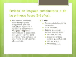 Periodo de lenguaje combinatorio o de
las primeras frases (2-6 años).
   Este periodo comienza            2 años:
    cuando el pequeño                  Comprende instrucciones
    adquiere las primeras                complejas.
    estructuras lingüísticas y         EGOCENTRISMO.
    aparece el denominado
                                       Debería pronunciar
    “lenguaje telegráfico”
    refiriéndose a la capacidad          aunque tenga errores:
    que ya posee el niño para             Todas las vocales.
    combinar varias palabras en           Explosivas sordas y
    una misma oración. Ejemplo:            sonoras (p,t,k,ch,b,d,g)
    /Coche mio/.                          Nasales (m,n,ñ).
                                          Africadas (f,j,s,z).
 