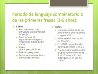 Periodo de lenguaje combinatorio o
de las primeras frases (2-6 años).
   3 años:                          4 años:
     Han adquirido una                Lenguaje similar al de un
       estructura elemental del          adulto en lo que respecta
       lenguaje.                         a la gramática.
     Para superar el
                                       Ha adquirido casi todos
       egocentrismo surge la
       necesidad de lenguaje             los fonemas.
       social.                         En el 20% aprox. Pueden
     Usa el                             estar ausentes la R,RR y s.
       plural, preposiciones…          Pueden estar ausentes los
     Formula preguntas.                 grupos consonánticos de
     Narra sucesos sencillos y          R y L. Por ejemplo que
       canciones sencillas.              diga “piato “en vez de
                                         “plato”.
 
