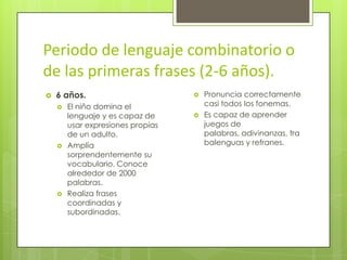 Periodo de lenguaje combinatorio o
de las primeras frases (2-6 años).
   6 años.                           Pronuncia correctamente
       El niño domina el              casi todos los fonemas.
        lenguaje y es capaz de        Es capaz de aprender
        usar expresiones propias       juegos de
        de un adulto.                  palabras, adivinanzas, tra
       Amplía                         balenguas y refranes.
        sorprendentemente su
        vocabulario. Conoce
        alrededor de 2000
        palabras.
       Realiza frases
        coordinadas y
        subordinadas.
 