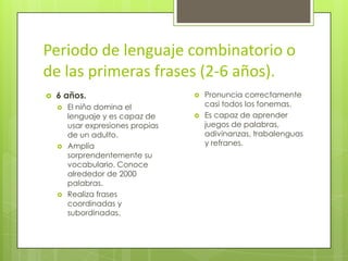 Periodo de lenguaje combinatorio o
de las primeras frases (2-6 años).
   6 años.                           Pronuncia correctamente
       El niño domina el              casi todos los fonemas.
        lenguaje y es capaz de        Es capaz de aprender
        usar expresiones propias       juegos de palabras,
        de un adulto.                  adivinanzas, trabalenguas
       Amplía                         y refranes.
        sorprendentemente su
        vocabulario. Conoce
        alrededor de 2000
        palabras.
       Realiza frases
        coordinadas y
        subordinadas.
 