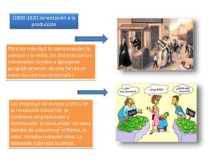 (1800-1920 )orientación a la
producción
Para ser más fácil la comunicación, la
compra y la venta, las distintas partes
interesadas tienden a agruparse
geográficamente; de esta forma se
crean los centros comerciales.
Las empresas de Europa y EEUU en
la revolución industrial, se
centraron en producción y
distribución. El consumidor no tenía
tiempo de seleccionar ni forma, ni
color, tomaba cualquier cosa. La
demanda superaba la oferta.
 