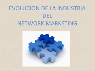 EVOLUCION	
  DE	
  LA	
  INDUSTRIA	
  	
  
             DEL	
  
  NETWORK	
  MARKETING	
  
 