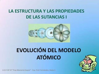 LA ESTRUCTURA Y LAS PROPIEDADES
              DE LAS SUTANCIAS I




                 EVOLUCIÓN DEL MODELO
                       ATÓMICO
U.E.P. Nº 57 “Fray Mamerto Esquiú” - Esp. Prof. Fernández, Nayla S
 