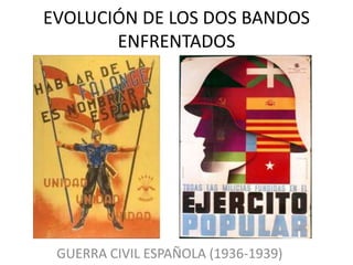 EVOLUCIÓN DE LOS DOS BANDOS
       ENFRENTADOS




 GUERRA CIVIL ESPAÑOLA (1936-1939)
 