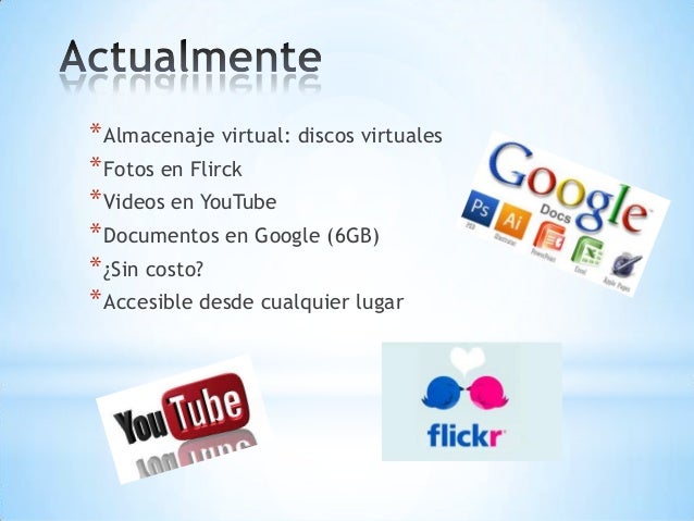Evolución de los medios de almacenamiento
