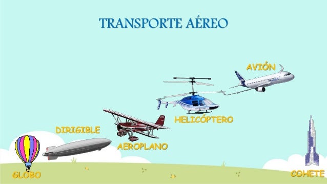 Cursos transporte aereo