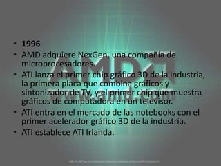1996AMD adquiere NexGen, una compañía de microprocesadores. ATI lanza el primer chip gráfico 3D de la industria, la primera placa que combina gráficos y sintonizador de TV, y el primer chip que muestra gráficos de computadora en un televisor. ATI entra en el mercado de las notebooks con el primer acelerador gráfico 3D de la industria. ATI establece ATI Irlanda. 