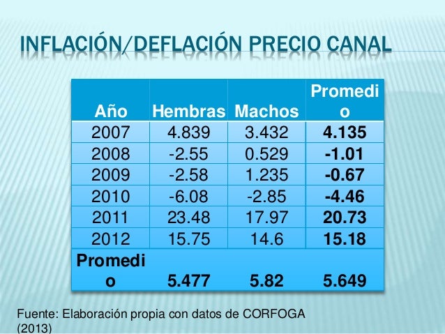 donde comprar cialis forocoches
