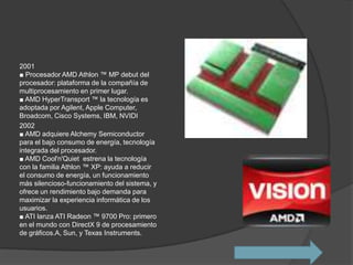 2001
■ Procesador AMD Athlon ™ MP debut del
procesador: plataforma de la compañía de
multiprocesamiento en primer lugar.
■ AMD HyperTransport ™ la tecnología es
adoptada por Agilent, Apple Computer,
Broadcom, Cisco Systems, IBM, NVIDI
2002
■ AMD adquiere Alchemy Semiconductor
para el bajo consumo de energía, tecnología
integrada del procesador.
■ AMD Cool'n'Quiet estrena la tecnología
con la familia Athlon ™ XP: ayuda a reducir
el consumo de energía, un funcionamiento
más silencioso-funcionamiento del sistema, y
ofrece un rendimiento bajo demanda para
maximizar la experiencia informática de los
usuarios.
■ ATI lanza ATI Radeon ™ 9700 Pro: primero
en el mundo con DirectX 9 de procesamiento
de gráficos.A, Sun, y Texas Instruments.
 