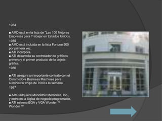 1984

■ AMD está en la lista de "Las 100 Mejores
Empresas para Trabajar en Estados Unidos.
1985
■ AMD está incluida en la lista Fortune 500
por primera vez.
■ ATI incorpora.
■ ATI desarrolla su controlador de gráficos
primero y el primer producto de la tarjeta
gráfica.
1986

■ ATI asegura un importante contrato con el
Commodore Business Machines para
suministrar chips de 7000 a la semana.
1987

■ AMD adquiere Monolithic Memories, Inc.,
y entra en la lógica de negocio programable.
■ ATI estrena EGA y VGA Wonder ™
Wonder ™
 