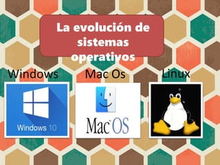 La evolución de
sistemas
operativos
Windows Mac Os Linux
 