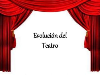 Evolución del 
Teatro 
 