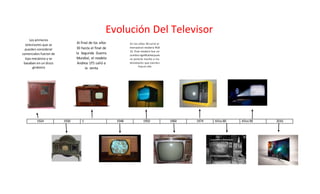 Evolución Del Televisor
1924 1930 1 1948 1950 1960 1974 Años80 Años90 2016
Los primeros
televisores que se
pueden considerar
comerciales fueron de
tipo mecánico y se
basaban en un disco
giratorio
Más información:
https://line.do/es/la-
evolucion-del-
televisor-a-lo-largo-
del-
tiempo/t0x/vertical/m
oment/2
Al final de los años
30 hasta el final de
la Segunda Guerra
Mundial, el modelo
Andrea 1F5 salió a
la venta
En los años 50 salió al
mercadoel modelo RCA
21. Éste modelo fue un
cambio significativopues
se parecía mucho a los
televisores que existen
hoy en día
 