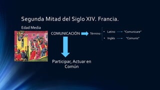 Segunda Mitad del Siglo XIV. Francia.
Edad Media
COMUNICACIÓN
Participar, Actuar en
Común
Término
• Latino
• Inglés
“Comunicare”
“Comunis”
 