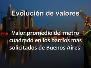 Valor promedio del metro cuadrado en los barrios más solicitados de Buenos Aires   Evolución de valores  