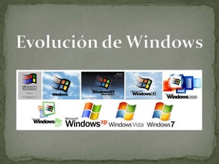 Evolución de windows