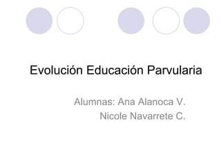 Evolución Educación Parvularia Alumnas: Ana Alanoca V. Nicole Navarrete C. 