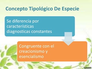 Concepto Tipológico De Especie

Se diferencia por
características
diagnosticas constantes


      Congruente con el
      creacionismo y
      esencialismo
 