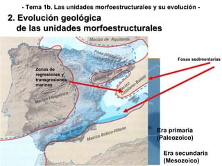Fosas sedimentarias Era secundaria (Mesozoico) 2. Evolución geológica de las unidades morfoestructurales - Tema 1b. Las unidades morfoestructurales y su evolución - Era primaria (Paleozoico) Zonas de regresiones y transgresiones marinas 