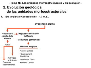 Rejuvenecimiento de la Meseta (estructura germánica) Era terciaria o Cenozoico (68 – 1,7 m.a.). Orogénesis alpina Fractura del zócalo de la Meseta Fallas Cuencas sedimentarias Actividad volcánica Macizos antiguos Macizo Galaico Oeste de la C. Cantábrica Montes de Toledo Sistema Central 2. Evolución geológica de las unidades morfoestructurales - Tema 1b. Las unidades morfoestructurales y su evolución - 