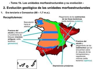 Plegamiento de los  sedimentos de las fosas tectónicas (estilo tectónico  jurásico ) Fractura del zócalo  y elevación y hundimiento de bloques ( macizos antiguos : estilo tectónico  germánico ) Fractura del zócalo  y plegamiento de los  sedimentos  que se encuentran sobre él, después de las transgresiones y regresiones marinas (estilo tectónico  sajónico ) Depresiones prealpinas Basculación hacia el atántico Era terciaria o Cenozoico (68 – 1,7 m.a.). Recapitulemos: 2. Evolución geológica de las unidades morfoestructurales - Tema 1b. Las unidades morfoestructurales y su evolución - 