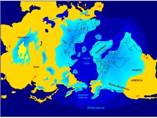 Era cuaternaria (desde hace 1,7 m.a.) 2. Evolución geológica de las unidades morfoestructurales - Tema 1b. Las unidades morfoestructurales y su evolución - 