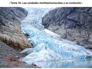 Era cuaternaria (desde hace 1,7 m.a.) 2. Evolución geológica de las unidades morfoestructurales - Tema 1b. Las unidades morfoestructurales y su evolución - 