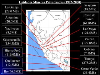 EVOLUCIÓN HISTÓRICA DE LA ACTIVIDAD MINERA EN EL PERÚ | PPT