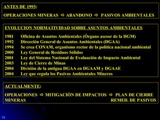 EVOLUCIÓN HISTÓRICA DE LA ACTIVIDAD MINERA EN EL PERÚ | PPT