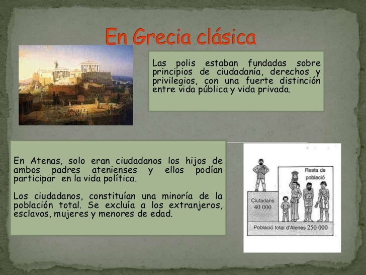 Resultado de imagen para organizadores gráfico  sobre la ciudadanía de la revolución francesa: educaciòn para la ciudaddanìa