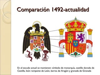 Comparación 1492-actualidad En el escudo actual se mantienen: símbolo de monarquía, castillo dorado de Castilla, león ramp...