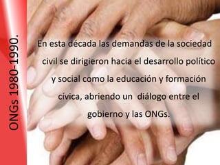 ONGs 1980-1990.

                  En esta década las demandas de la sociedad
                   civil se dirigieron hacia el desarrollo político
                     y social como la educación y formación
                       cívica, abriendo un diálogo entre el
                               gobierno y las ONGs.
 