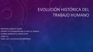 EVOLUCIÓN HISTÓRICA DEL
TRABAJO HUMANO
PROFESORA: MARCELA CASTRO
MATERIA: FVT (FORMACIÓN PARA LA VIDA Y EL TRABAJO)
ALUMNA: GUADALUPE R. SARAVIA WEHT
CURSO: 3°C
TEMAS: 1RA Y 2DA REVOLUCIÓN INDUSTRIAL
 