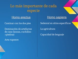 Lo más importante de cada
especie
Homo erectus
Caminar con los dos pies
Dominación de artefactos
de caza (lanzas, cuchillos -
>piedras)
Arte rupestre
Homo sapiens
Sedental en sitios especificos
La agricultura
Capacidad de lenguaje
 