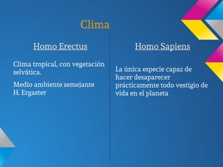 Clima
Homo Erectus
Clima tropical, con vegetación
selvática.
Medio ambiente semejante
H. Ergaster
Homo Sapiens
La única especie capaz de
hacer desaparecer
prácticamente todo vestigio de
vida en el planeta
 