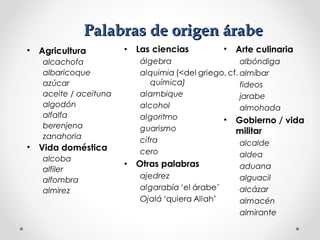 Palabras de origen árabePalabras de origen árabe
• Agricultura
alcachofa
albaricoque
azúcar
aceite / aceituna
algodón
alfalfa
berenjena
zanahoria
• Vida doméstica
alcoba
alfiler
alfombra
almirez
• Arte culinaria
albóndiga
almíbar
fideos
jarabe
almohada
• Gobierno / vida
militar
alcalde
aldea
aduana
alguacil
alcázar
almacén
almirante
 