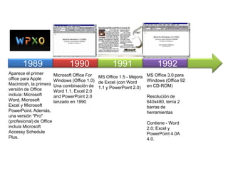 Evolución de Microsoft Office
