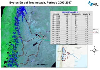 65°25'0"W
67°30'0"W
69°35'0"W
71°40'0"W
35°50'0"S
37°55'0"S
40°0'0"S
²
0 40 80
20
Kilometers
Evolución del área nevada. Período 2002-2017
Referencia
Ríos
Cuencas
ÁREA NEVADA EN %
FECHA NQN % COLLON % LIMAY %
17/11/2002 8.5 9.0 2.5
17/11/2003 1.1 1.1 0.5
17/11/2004 3.5 3.6 0.9
17/11/2005 7.0 5.4 1.2
17/11/2006 7.0 5.4 1.2
17/11/2007 1.1 4.0 1.8
17/11/2009 4.5 3.9 1.6
17/11/2010 1.0 2.2 0.7
17/11/2011 3.5 1.4 0.9
17/11/2012 0.3 0.2 0.1
17/11/2013 1.6 0.8 0.4
17/11/2014 1.6 1.0 0.5
17/11/2015 3.4 1.6 0.4
17/11/2016 0.1 0.4 0.2
17/11/2017 5.7 7.6 2.0
 