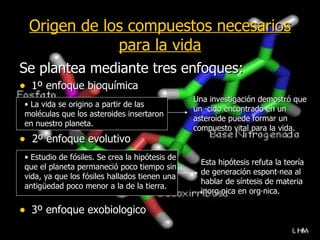 Origen de los compuestos necesarios para la vida Se plantea mediante tres enfoques: 1º enfoque bioquímica 3º enfoque exobiologico  2º enfoque evolutivo La vida se origino a partir de las moléculas que los asteroides insertaron en nuestro planeta. Estudio de fósiles. Se crea la hipótesis de que el planeta permaneció poco tiempo sin vida, ya que los fósiles hallados tienen una antigüedad poco menor a la de la tierra. Una investigación demostró que un ácido encontrado en un asteroide puede formar un compuesto vital para la vida. Esta hipótesis refuta la teoría de generación espontánea al hablar de síntesis de materia inorgánica en orgánica. 